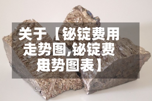 关于【铋锭费用走势图,铋锭费用走势图表】
