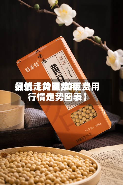最近【黄豆费用
行情走势图,黄豆费用
行情走势图表】-第3张图片