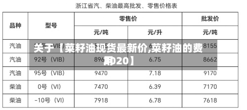 关于【菜籽油现货最新价,菜籽油的费用2020】