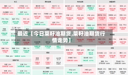 最近【今日菜籽油期货,菜籽油期货行情走势】