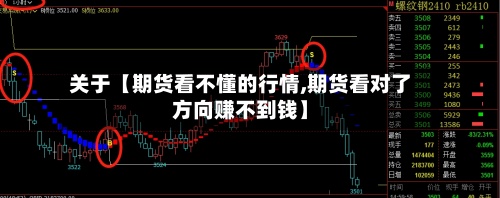 关于【期货看不懂的行情,期货看对了方向赚不到钱】-第2张图片