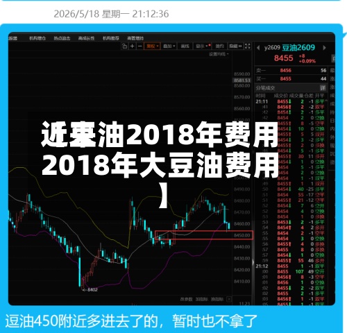 近来
【豆油2018年费用
2018年大豆油费用
】-第2张图片