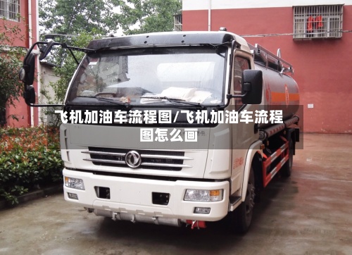 飞机加油车流程图/飞机加油车流程图怎么画-第2张图片