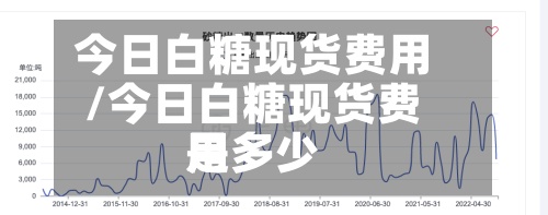 今日白糖现货费用/今日白糖现货费用是多少