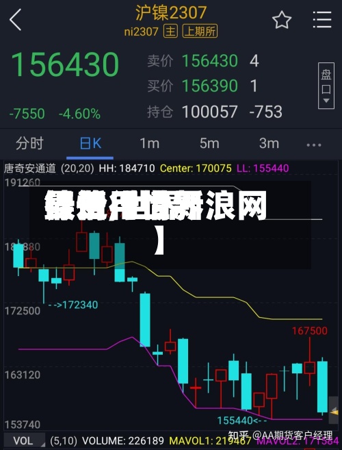 最近【世界
镍费用
行情,世界
镍价行情新浪网】