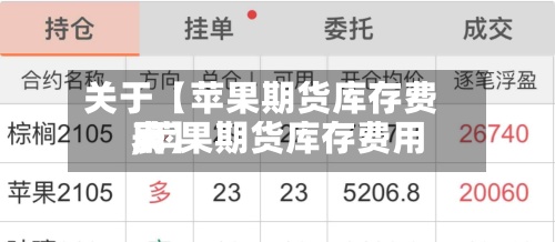 关于【苹果期货库存费用
,苹果期货库存费用
表】-第2张图片
