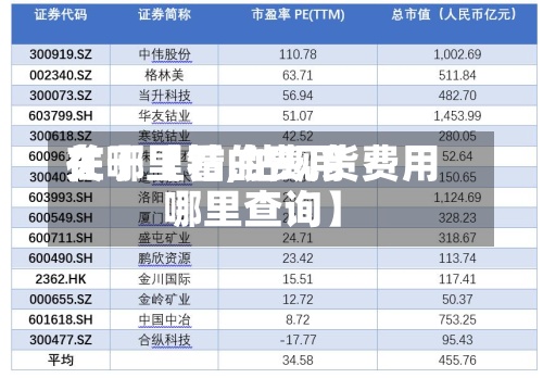 关于【钴的费用
在哪里看,钴现货费用
哪里查询】-第3张图片
