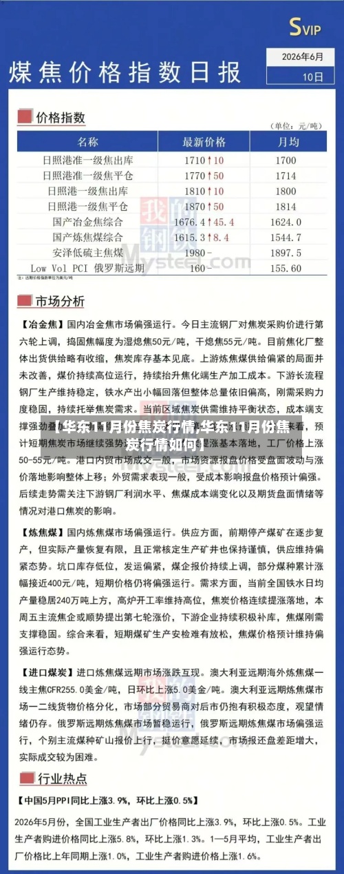 【华东11月份焦炭行情,华东11月份焦炭行情如何】