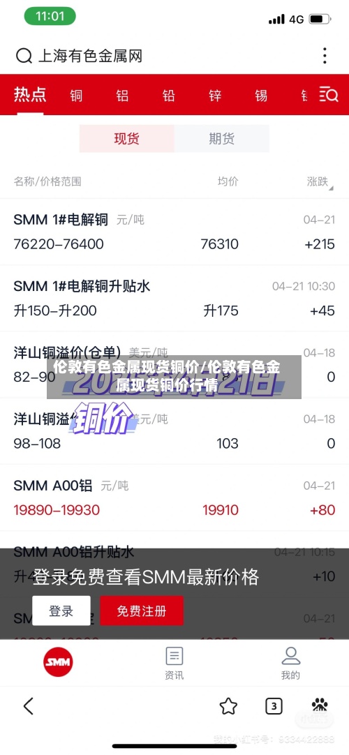 伦敦有色金属现货铜价/伦敦有色金属现货铜价行情