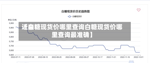 近来
【白糖现货价哪里查询白糖现货价哪里查询最准确】-第2张图片