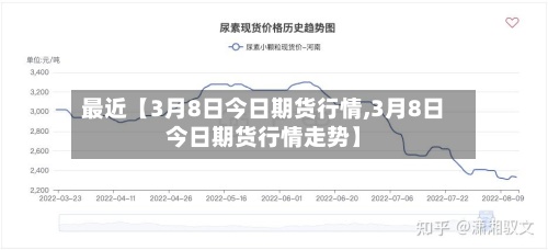 最近【3月8日今日期货行情,3月8日今日期货行情走势】-第2张图片