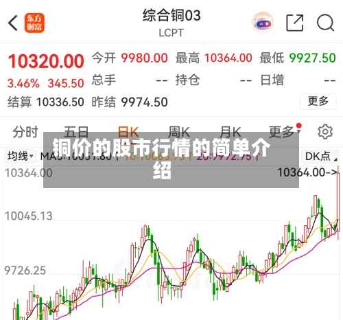 铜价的股市行情的简单介绍