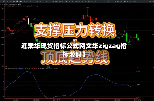 近来
【文华现货指标公式网文华zigzag指标源码】
