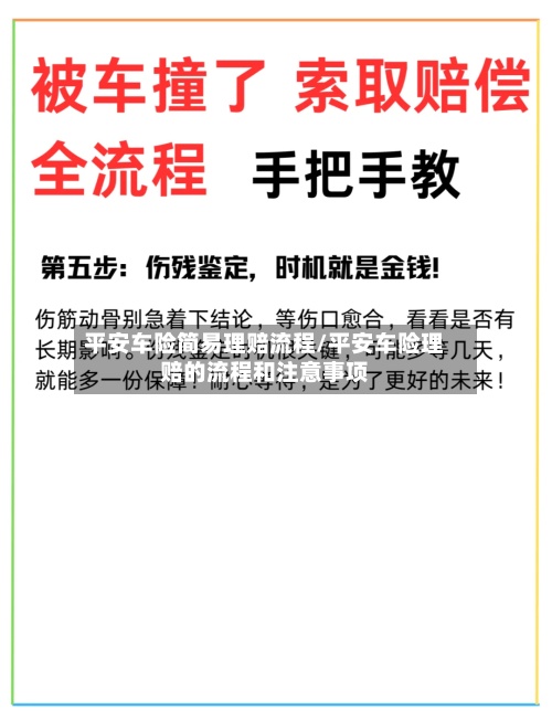 平安车险简易理赔流程/平安车险理赔的流程和注意事项