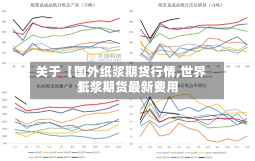 关于【国外纸浆期货行情,世界
纸浆期货最新费用
】