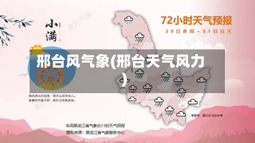 邢台风气象(邢台天气风力)