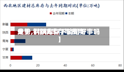 关于【钢铁库存与费用
走势,钢铁库存下降是好事吗】-第3张图片