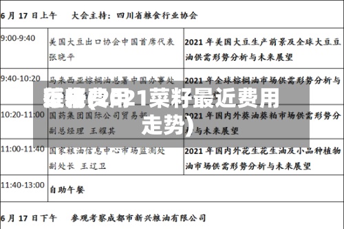 近来
菜籽费用
行情(2021菜籽最近费用
走势)