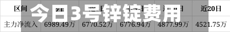 今日3号锌锭费用
/今日3号锌锭费用
多少