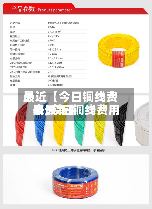 最近【今日铜线费用表,今日铜线费用表最新】