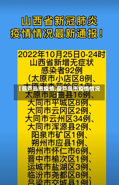 【葫芦岛市疫情,葫芦岛市疫情情况】-第2张图片