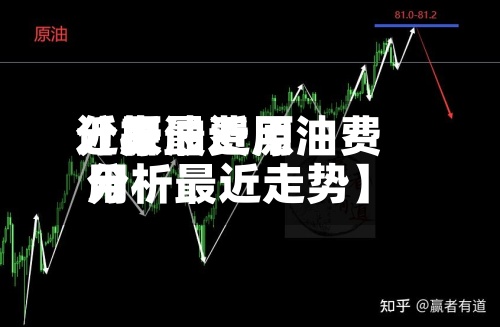 近来【原油费用分析最近原油费用分析最近走势】
