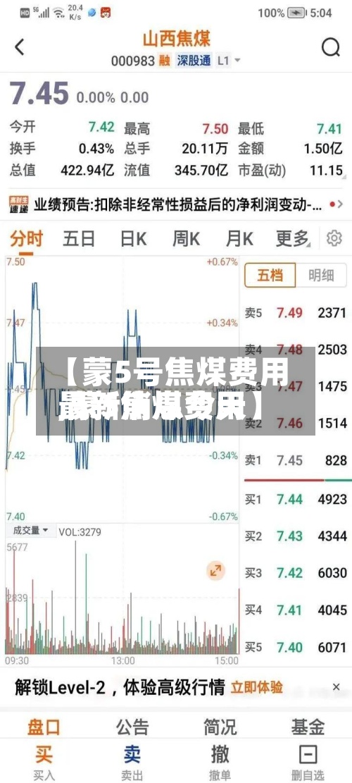 【蒙5号焦煤费用,蒙5焦煤费用最新消息今天】