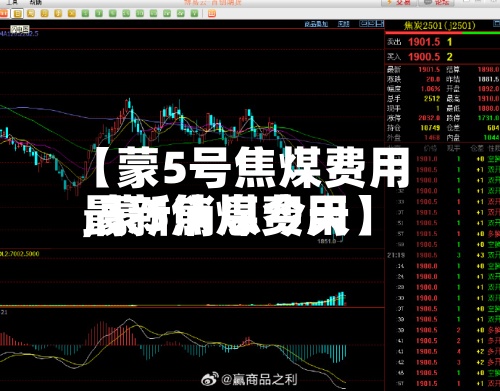 【蒙5号焦煤费用
,蒙5焦煤费用
最新消息今天】-第2张图片