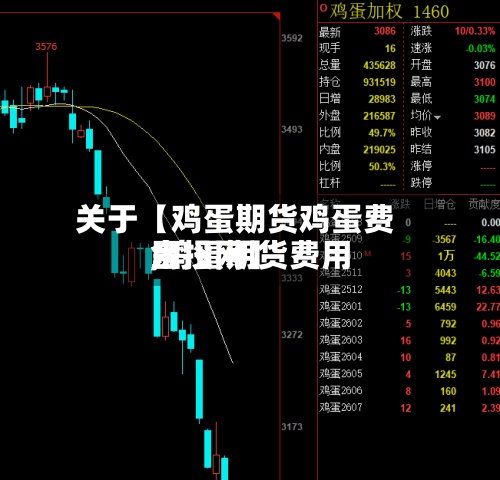 关于【鸡蛋期货鸡蛋费用
,鸡蛋期货费用
金投网】