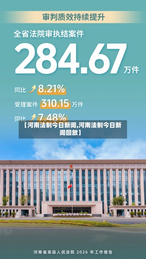 【河南法制今日新闻,河南法制今日新闻回放】-第2张图片