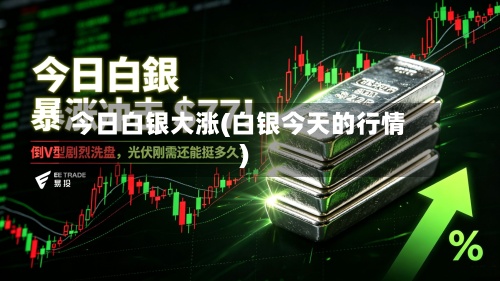 今日白银大涨(白银今天的行情)