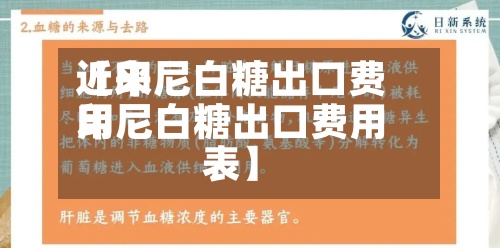 近来
【印尼白糖出口费用
印尼白糖出口费用
表】-第3张图片