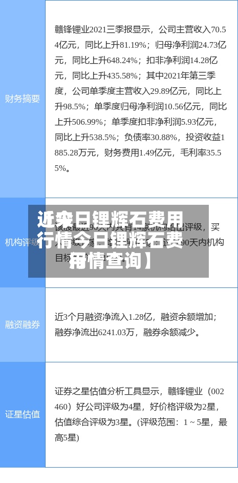 近来
【今日锂辉石费用
行情今日锂辉石费用
行情查询】