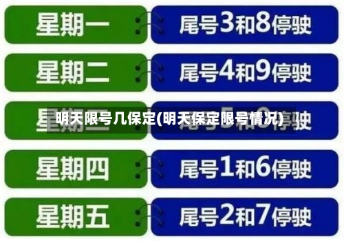 明天限号几保定(明天保定限号情况)