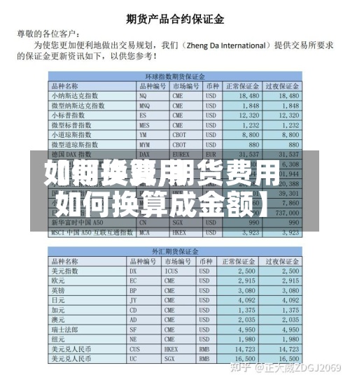 【期货费用
如何换算,期货费用
如何换算成金额】