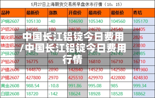 中国长江铝锭今日费用
/中国长江铝锭今日费用
行情