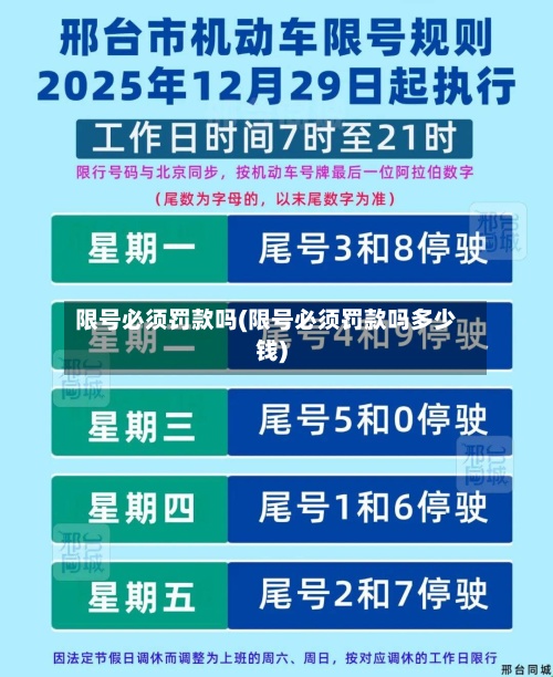 限号必须罚款吗(限号必须罚款吗多少钱)