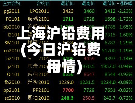 上海沪铅费用
(今日沪铅费用
行情)