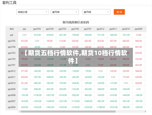【期货五档行情软件,期货10档行情软件】-第2张图片