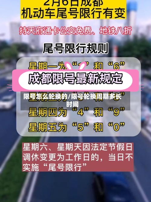 限号怎么轮换的/限号轮换周期多长时间