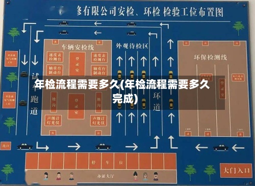 年检流程需要多久(年检流程需要多久完成)-第2张图片
