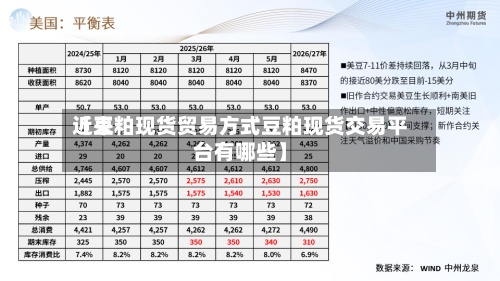 近来【豆粕现货贸易方式豆粕现货交易平台有哪些】-第3张图片
