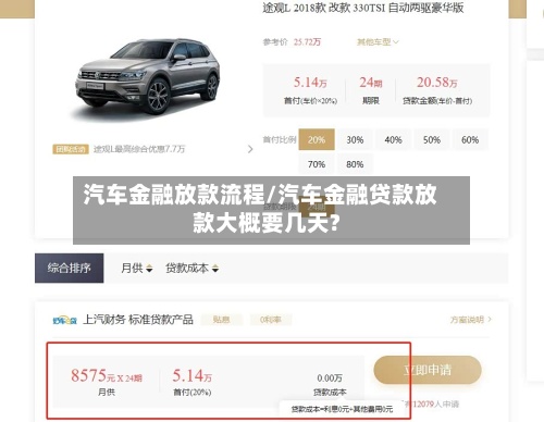 汽车金融放款流程/汽车金融贷款放款大概要几天?-第2张图片