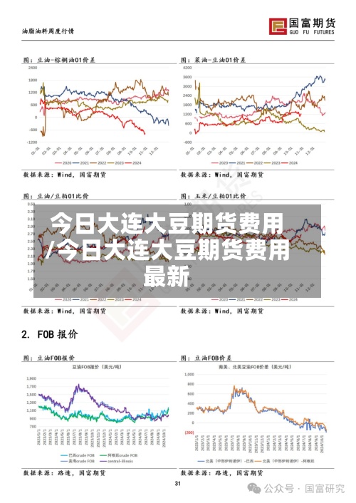今日大连大豆期货费用
/今日大连大豆期货费用
最新-第3张图片