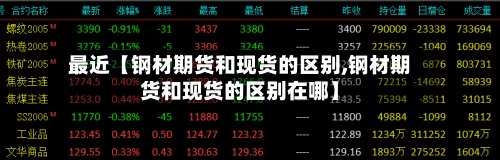 最近【钢材期货和现货的区别,钢材期货和现货的区别在哪】