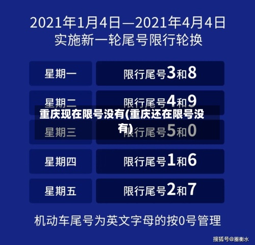 重庆现在限号没有(重庆还在限号没有)-第3张图片