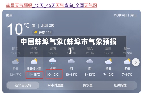 中国蚌埠气象(蚌埠市气象预报)