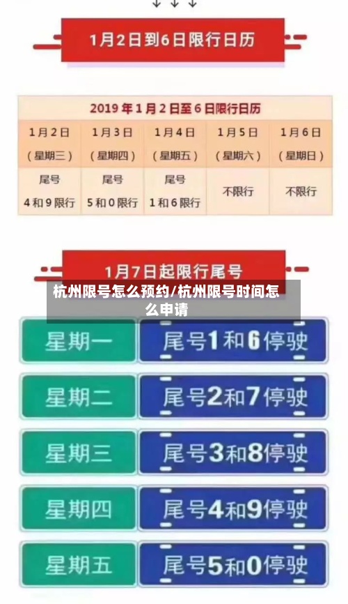 杭州限号怎么预约/杭州限号时间怎么申请