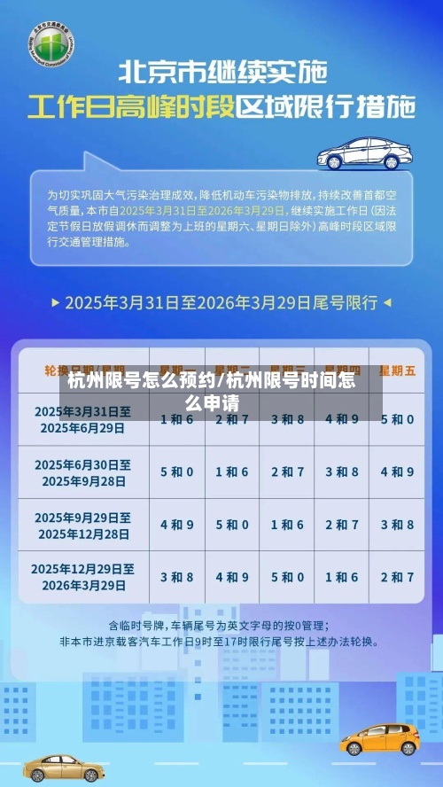 杭州限号怎么预约/杭州限号时间怎么申请-第2张图片
