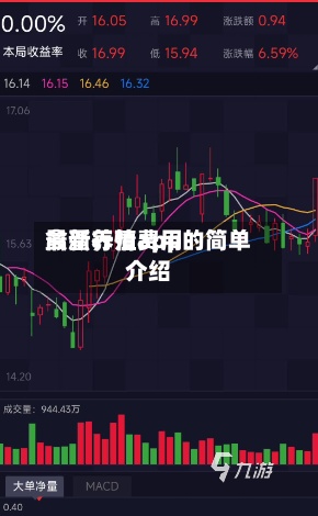 禽蛋养殖费用
最新行情app的简单介绍